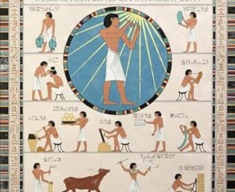 BE A SCRIBE! Working For A Better Life In Ancient Egypt